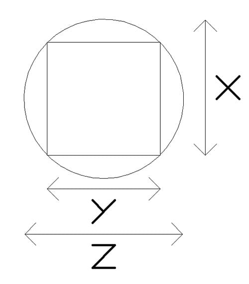 square-calc