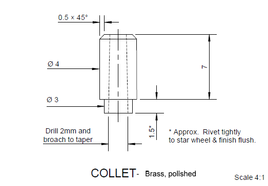 Collet Plan