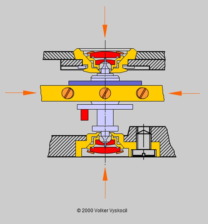 incabloc1